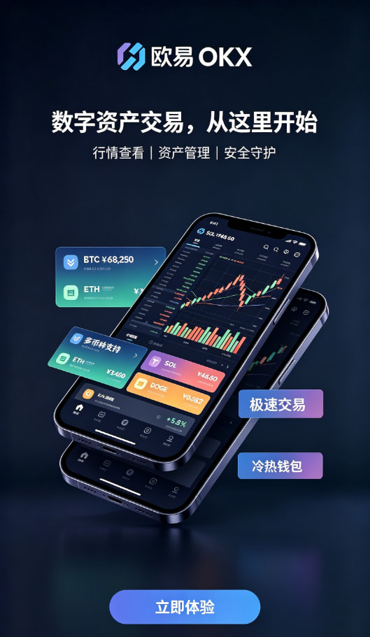 欧交易所app下载问答图